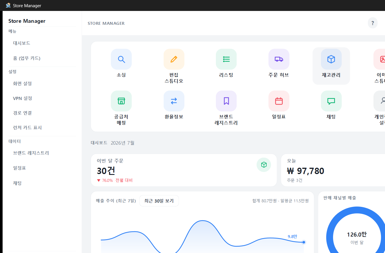 StoreManager 실제 대시보드 화면. 소싱, 편집 스튜디오, 리스팅, 주문 허브, 재고관리와 매출 현황이 표시됩니다.